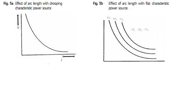 1967_arc characterstics 4.jpg